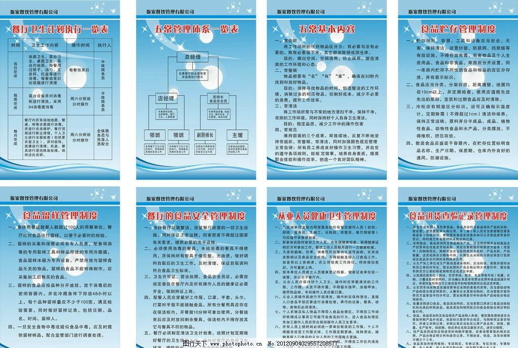 5S管理 餐飲業高效運營的視覺化法則